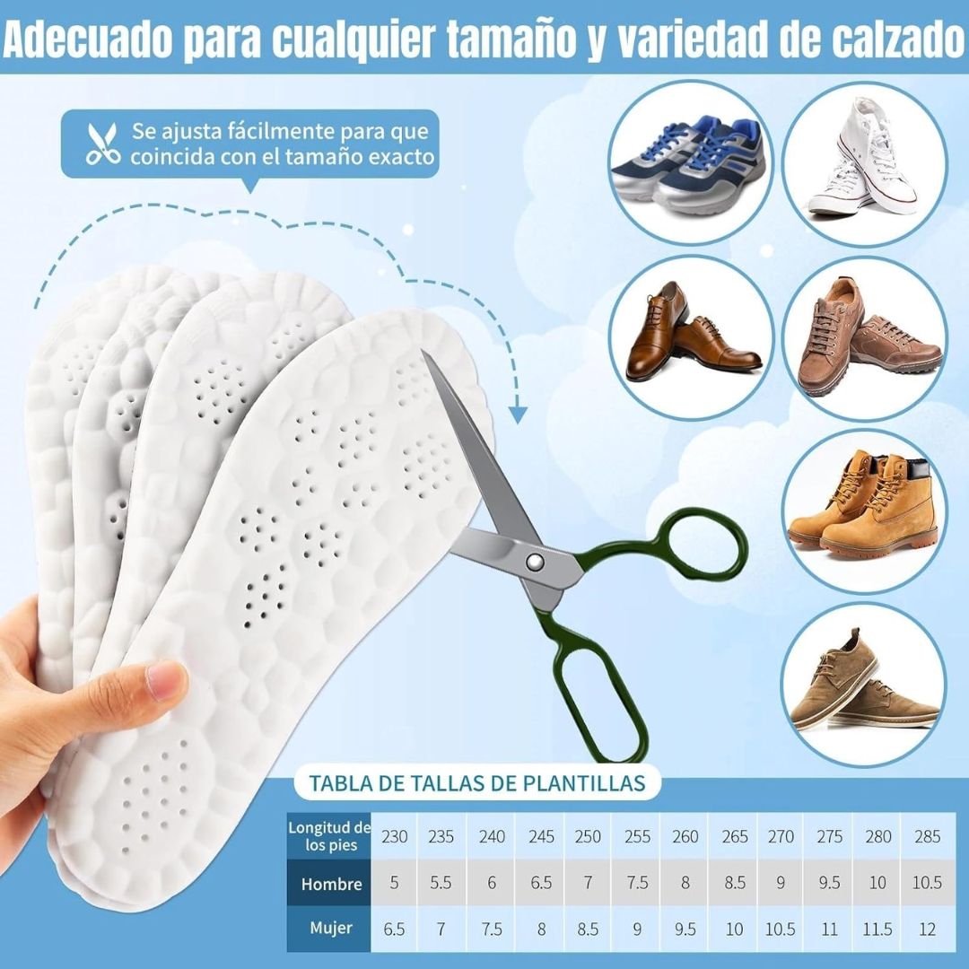 Plantillas para Aliviar la Fascitis Plantar