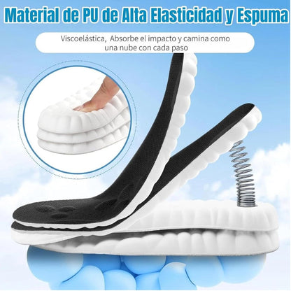 Plantillas para Aliviar la Fascitis Plantar