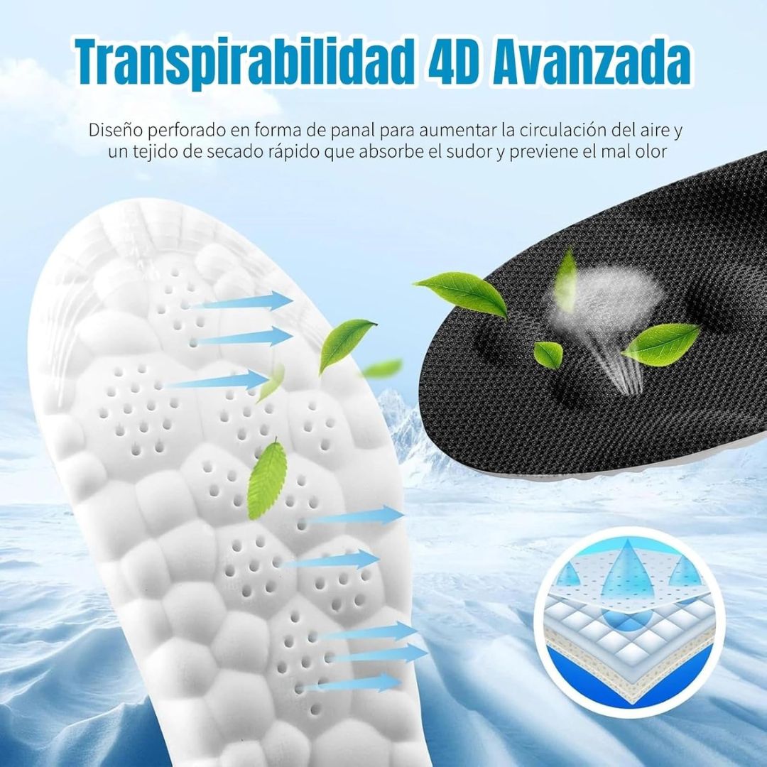 Plantillas para Aliviar la Fascitis Plantar
