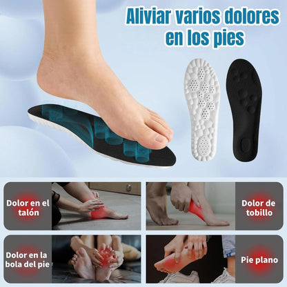 Plantillas para Aliviar la Fascitis Plantar